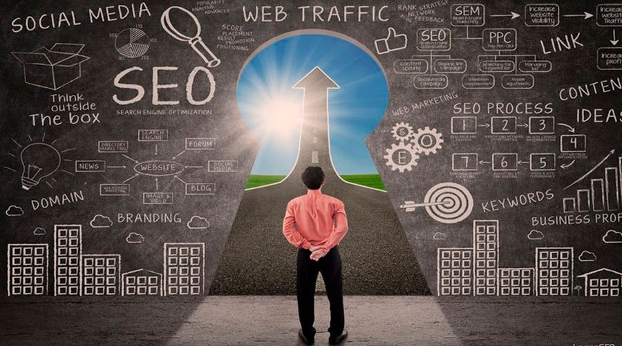 Primeiros Passos na Internet Marketing Digital (parte 1)
